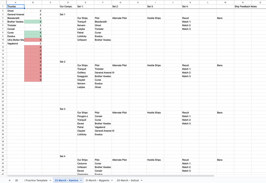 Interacting with Google Sheets from Elixir 2