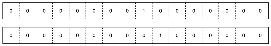 Fine tuning DistilBERT model for Extractive Question Answering in Elixir Fine tuning DistilBERT model for Extractive Question Answering in Elixir