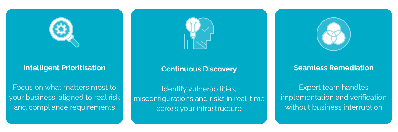 Three teal squares titled Intelligent Prioritisation, Continuous Discovery, and Seamless Remediation, each with icons and descriptions about business risk focus, real-time vulnerability identification, and expert implementation.