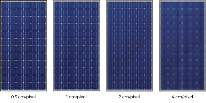 Overview of the different ground sampling distances