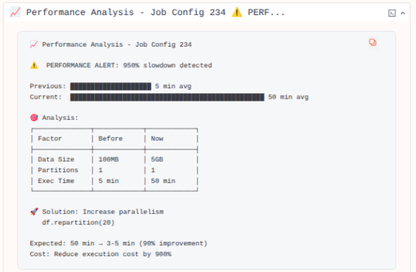 Spark job performance slowdown analysis screen