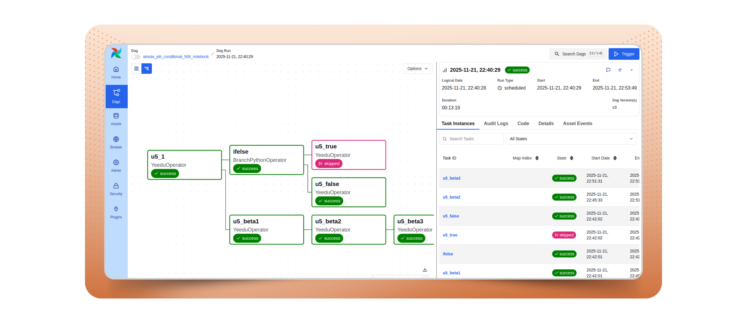 Yeedu-generated Airflow DAG preserving Databricks workflow logic. 
