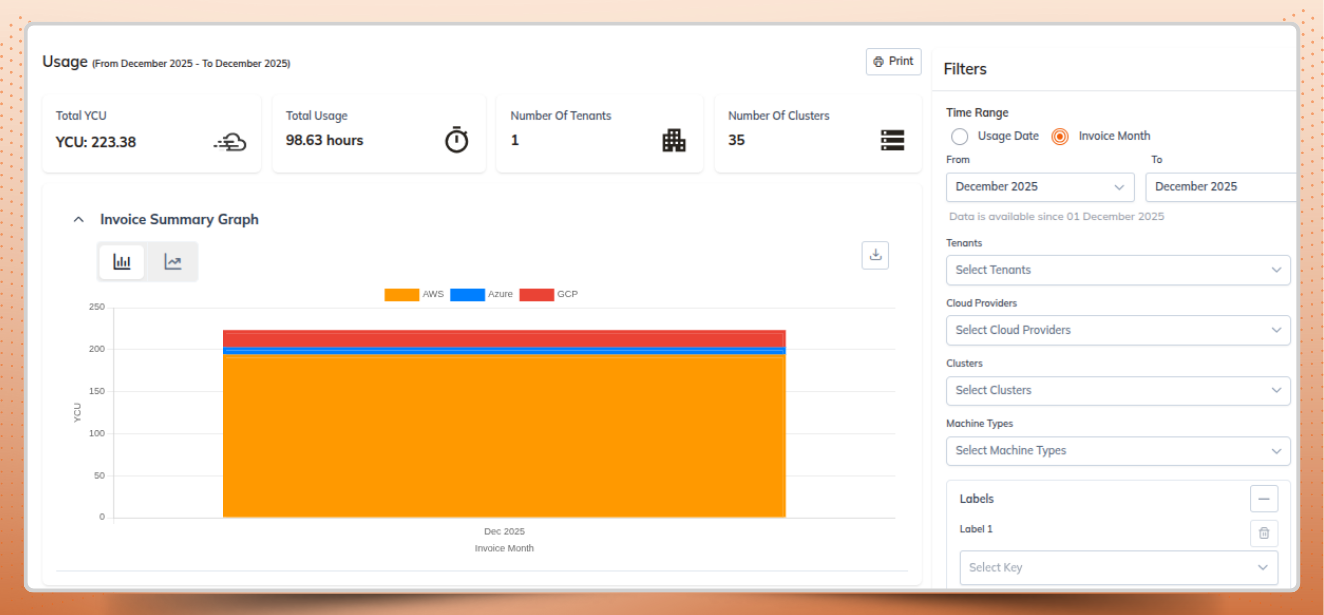 Invoice for the selected month