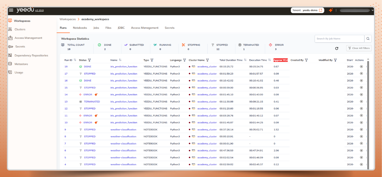 Run-Level Cost Visibility - Runs section shows the YCU for each run