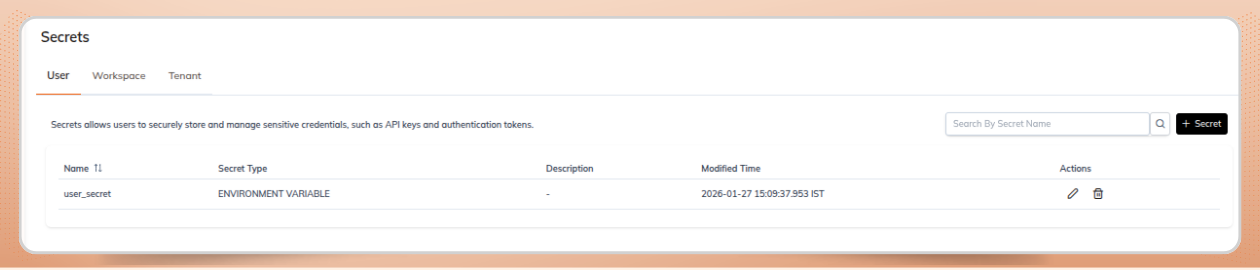 levels and user-level secrets in Yeedu