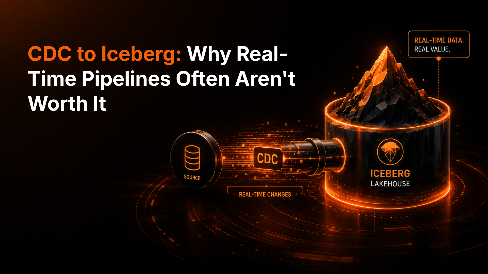 Your CDC-to-Iceberg pipeline probably does not need to be real-time