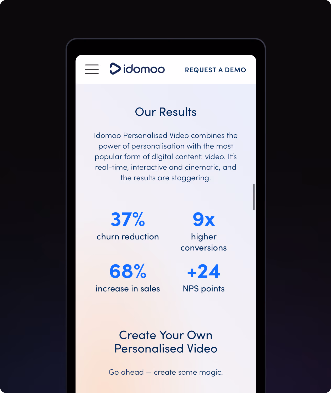 Mobile screen showing Idomoo results with 37% churn reduction, 9x conversions, 68% sales increase, 24 NPS points.