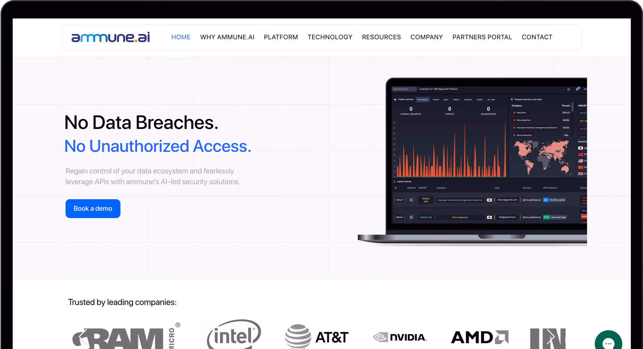 Ammune.ai webpage with message about no data breaches and AI-led security, laptop showing threat analytics.