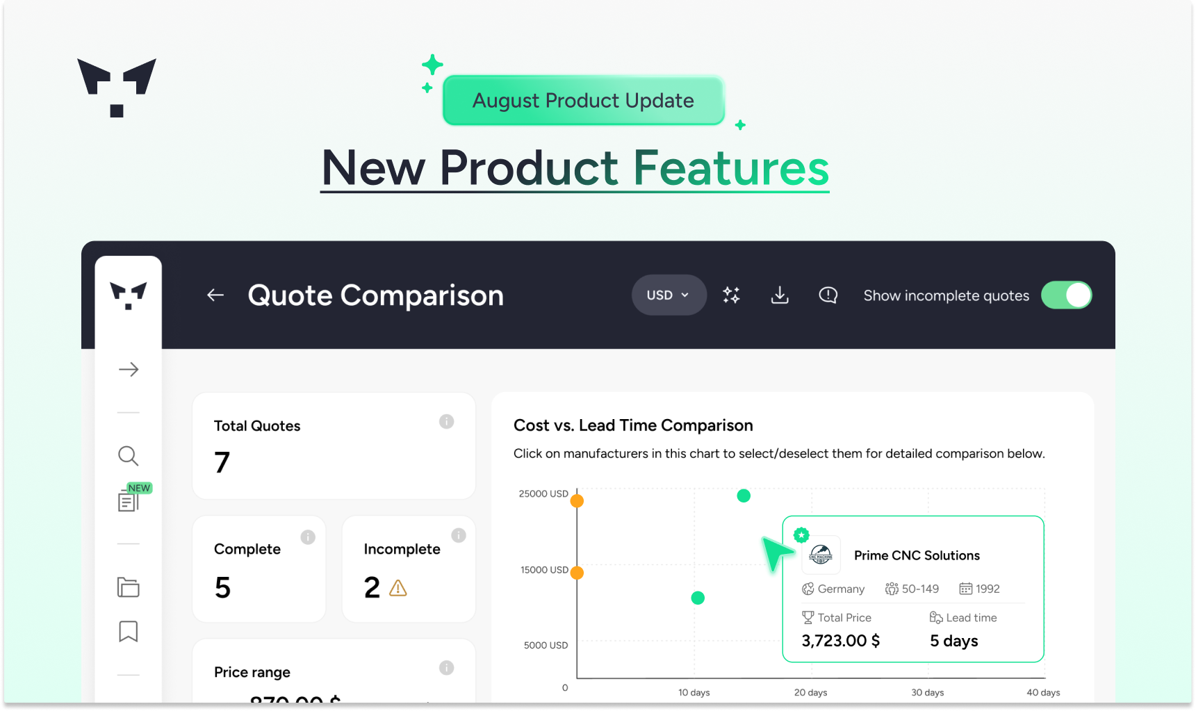 Partfox user interface showing the new interactive quote comparison. Includes a scatter plot for evaluating quotes by price and lead time, with a highlighted supplier card.