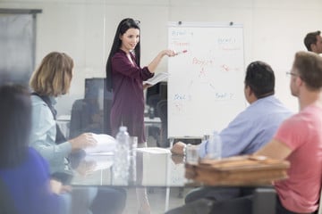 Community Association Management