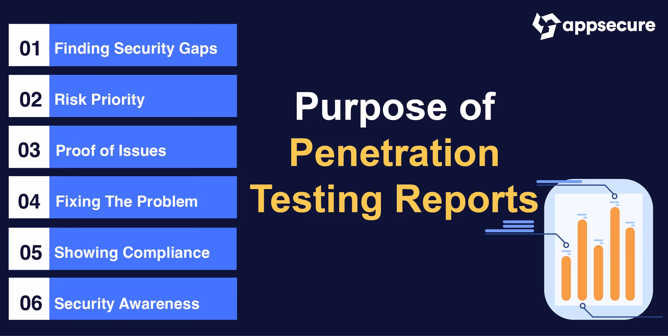 Benefits of Penetration Testing Report