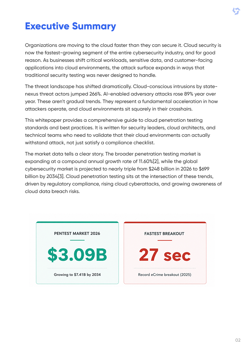 Cloud Penetration Testing Standards and Best Practices