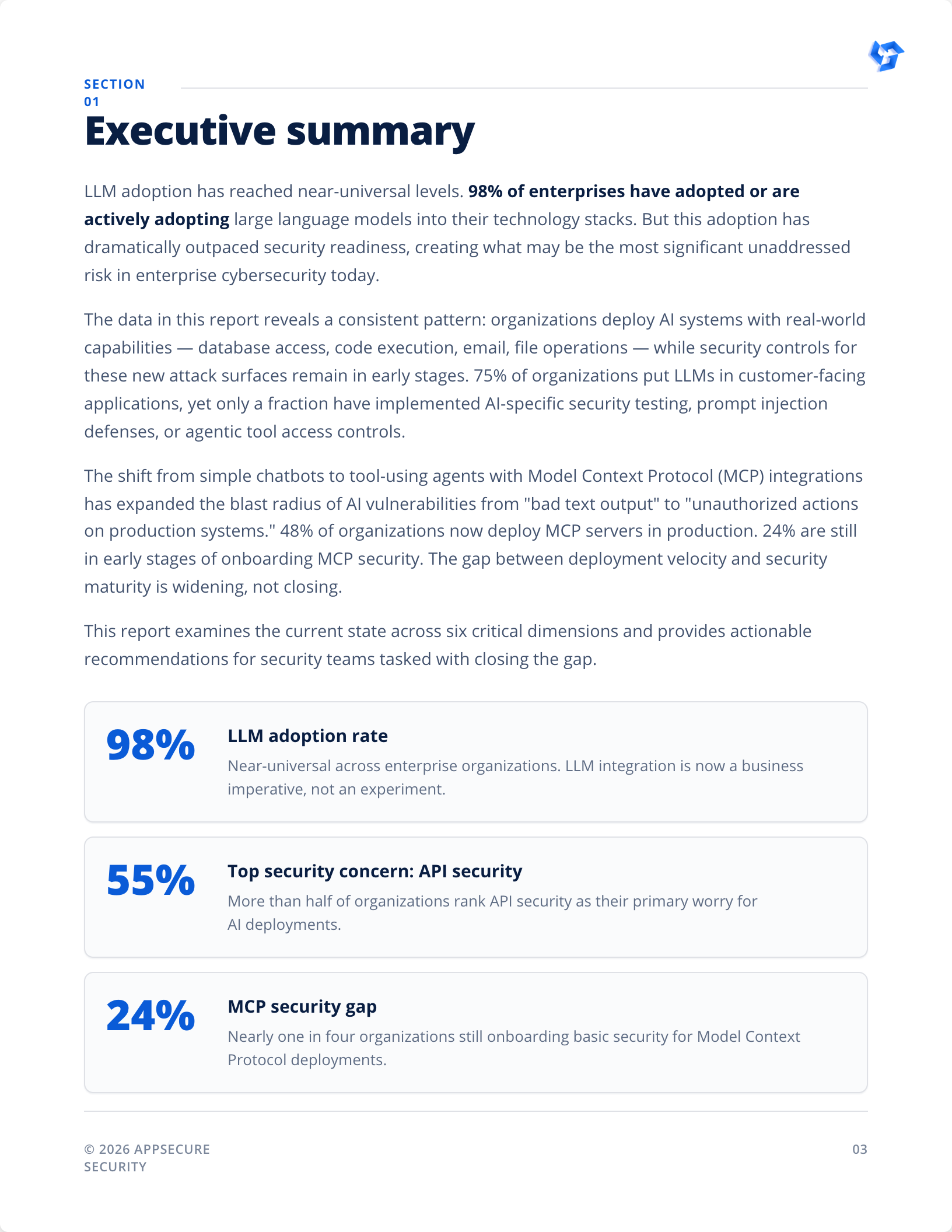 State of LLM Application Security 2026