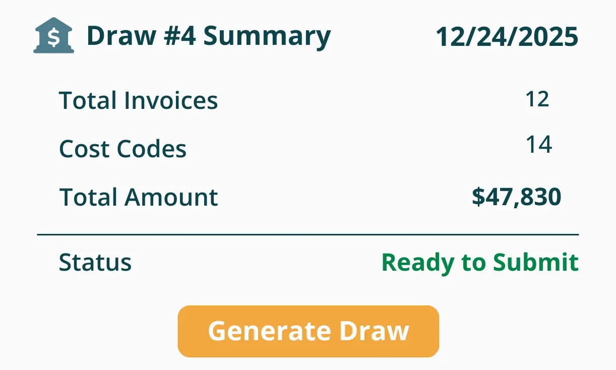 Summary of automatically created draw