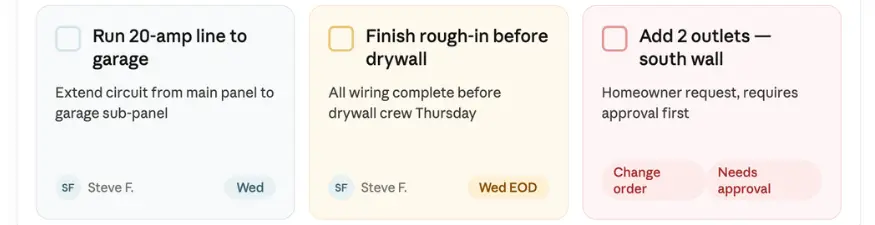 A popout showing team assignment through Trade Agent Scheduling