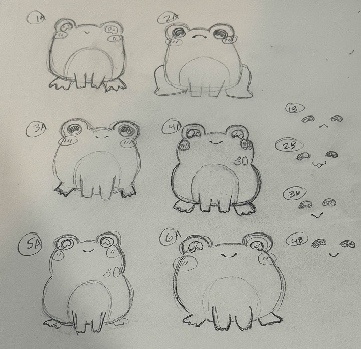 Pencil sketches of six different cartoon frog faces and bodies labeled 1A to 6A with various eye and mouth expressions, plus smaller eye and mouth detail sketches labeled 1B to 4B on the right side.