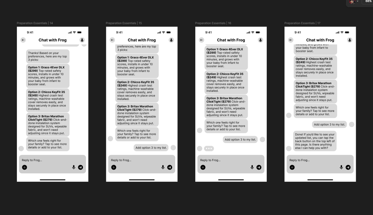Four mobile screens displaying a chat titled 'Chat with Frog' discussing top 3 child car seat options with details, selection, and adding options to a list.