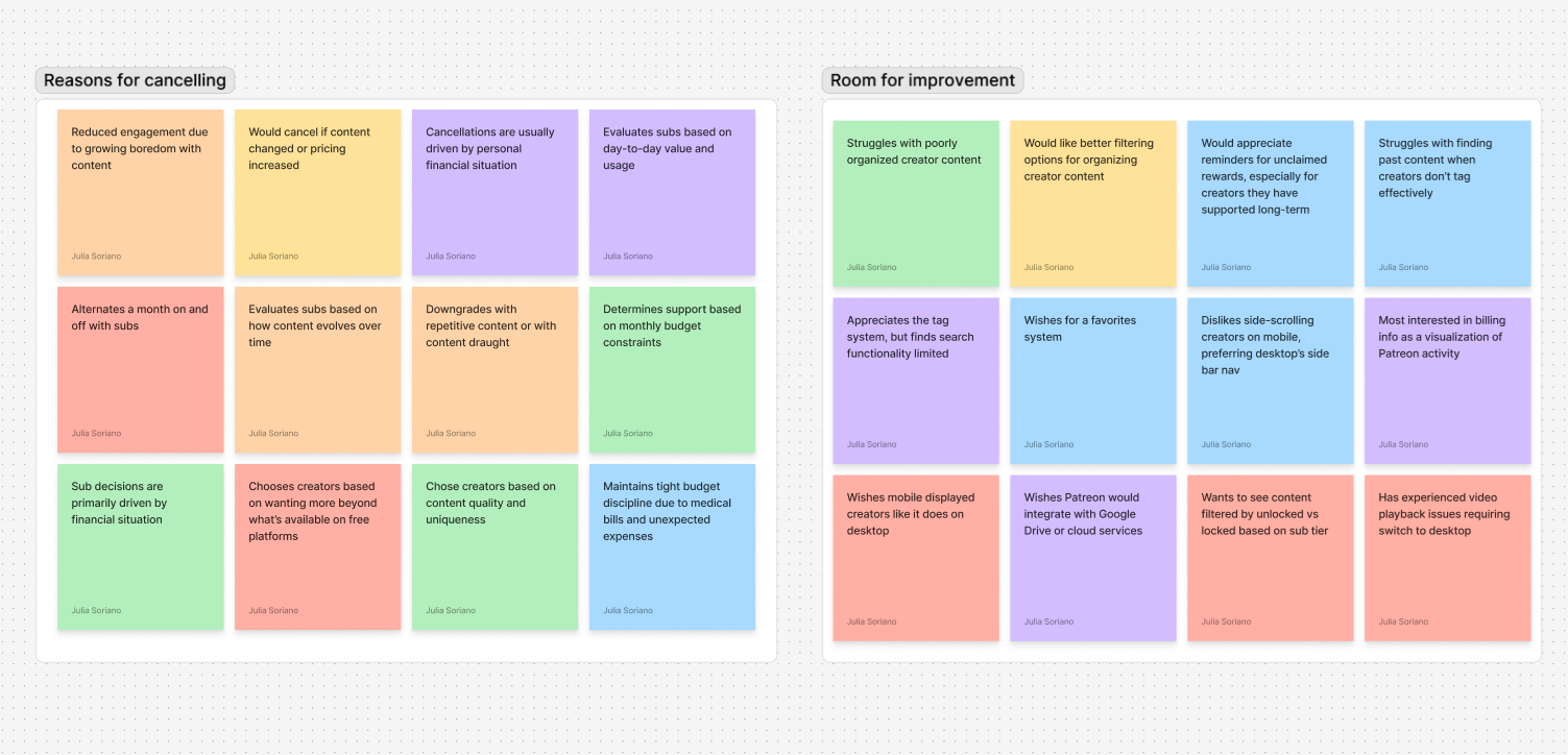 Two columns of sticky notes listing reasons for cancelling and room for improvement in subscription services, with notes on engagement, content changes, budget constraints, filtering options, reminders, tagging, and user experience issues.
