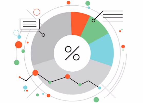 Crowdsourced Innovation Anwendungsfelder (4): Digitale Geschäftsmodelle