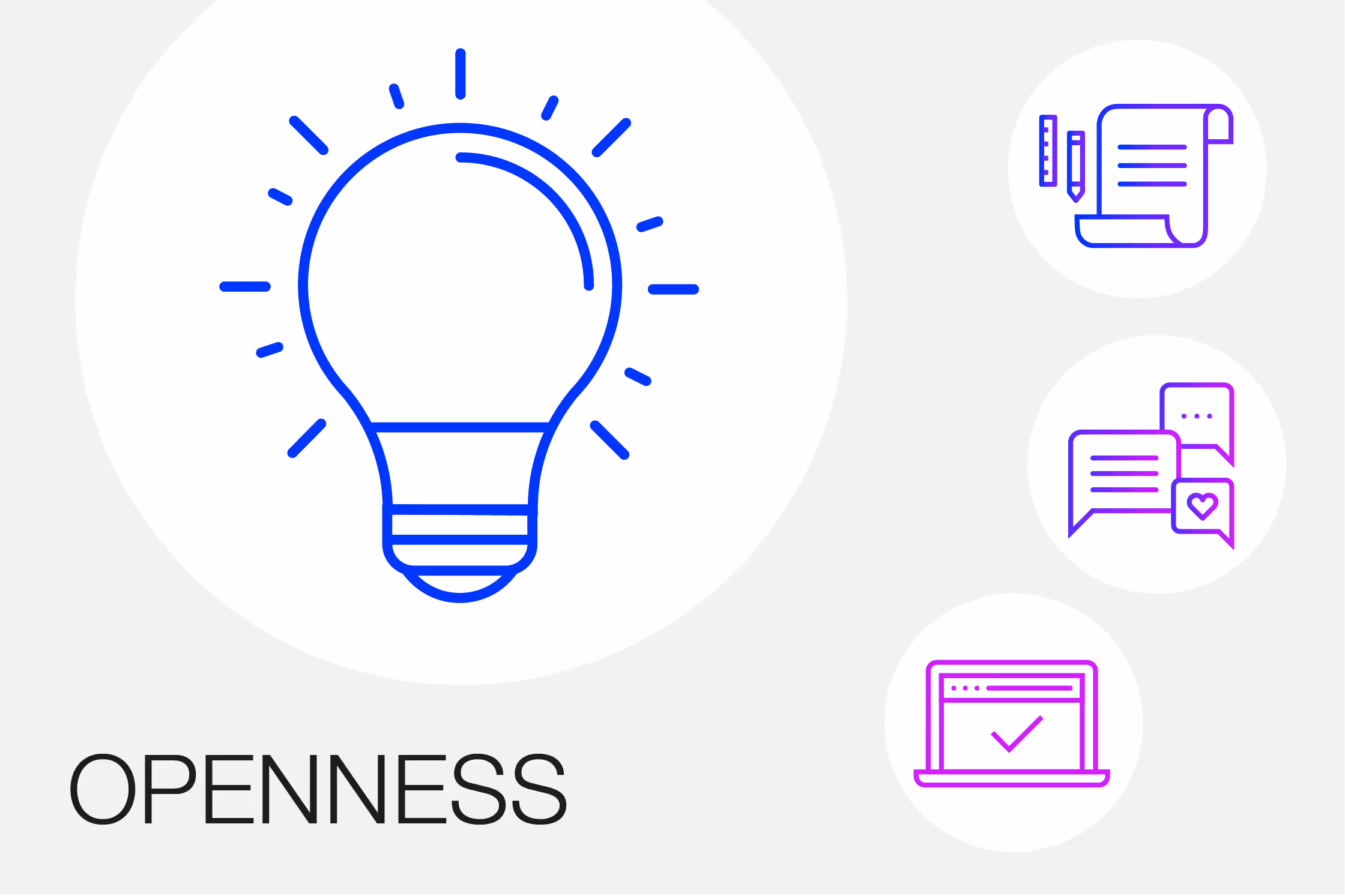 Principles Part I: Openness over Secrecy