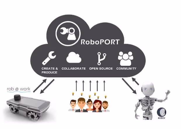innosabi mit RoboPORT auf der automatica