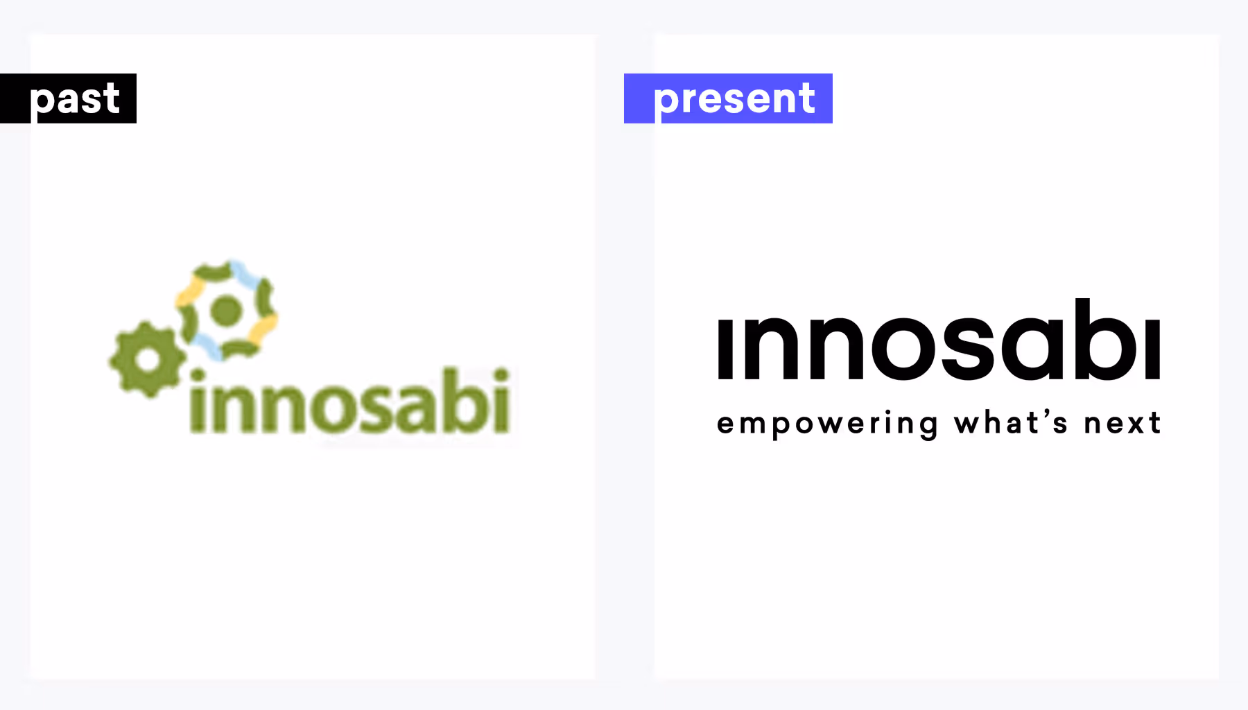 past-present-innosabi-logo