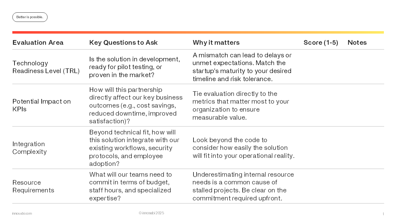 Checklist  Evaluation Area: Technology Readiness Level (TRL) Question to ask: Is the solution in development, ready for pilot testing, or proven in the market? Why it matters:. A mismatch can lead to delays or unmet expectations. Match the startup's maturity to your desired timeline and risk tolerance.  Evaluation Area: Potential Impact on KPIs Question to ask: How will this partnership directly affect our key business outcomes (e.g., cost savings, reduced downtime, improved satisfaction)? Why it matters: Tie evaluation directly to the metrics that matter most to your organization to ensure measurable value.  Evaluation Area: Integration Complexity Question to ask: Beyond technical fit, how will this solution integrate with our existing workflows, security protocols, and employee adoption? Why it matters:. Look beyond the code to consider how easily the solution will fit into your operational reality.  Evaluation Area: Resource Requirements Question to ask: What will our teams need to commit in terms of budget, staff hours, and specialized expertise? Why it matters:. Underestimating internal resource needs is a common cause of stalled projects. Be clear on the commitment required upfront.