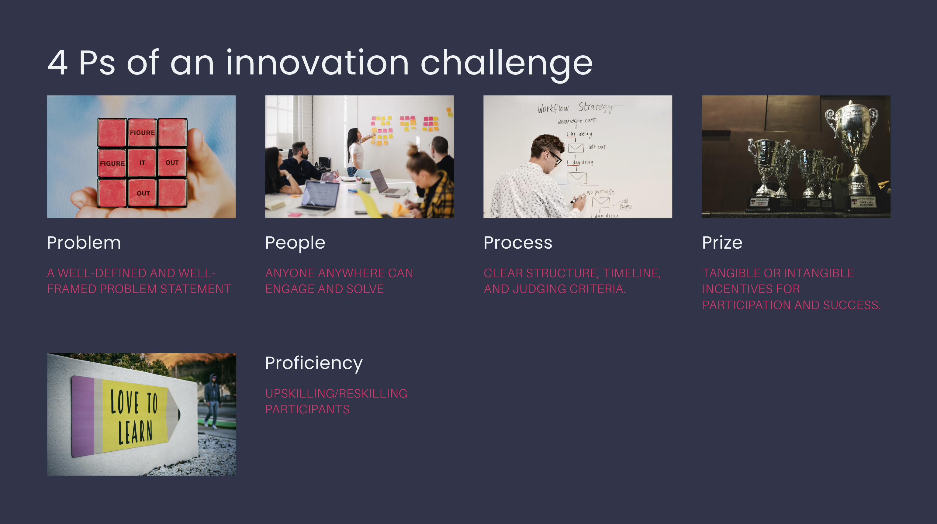 The 5Ps of an innovation challenge: 1. Problem - a well-defined and well-framed problem statement. 2. People - anyone anywhere can engange and solve. 3. Process - clear structure, timeline and judging criteria. 4. Prize - tangible or intangible incentives for participation and success. 5. Proficiency - upskilling/reskilling participants.