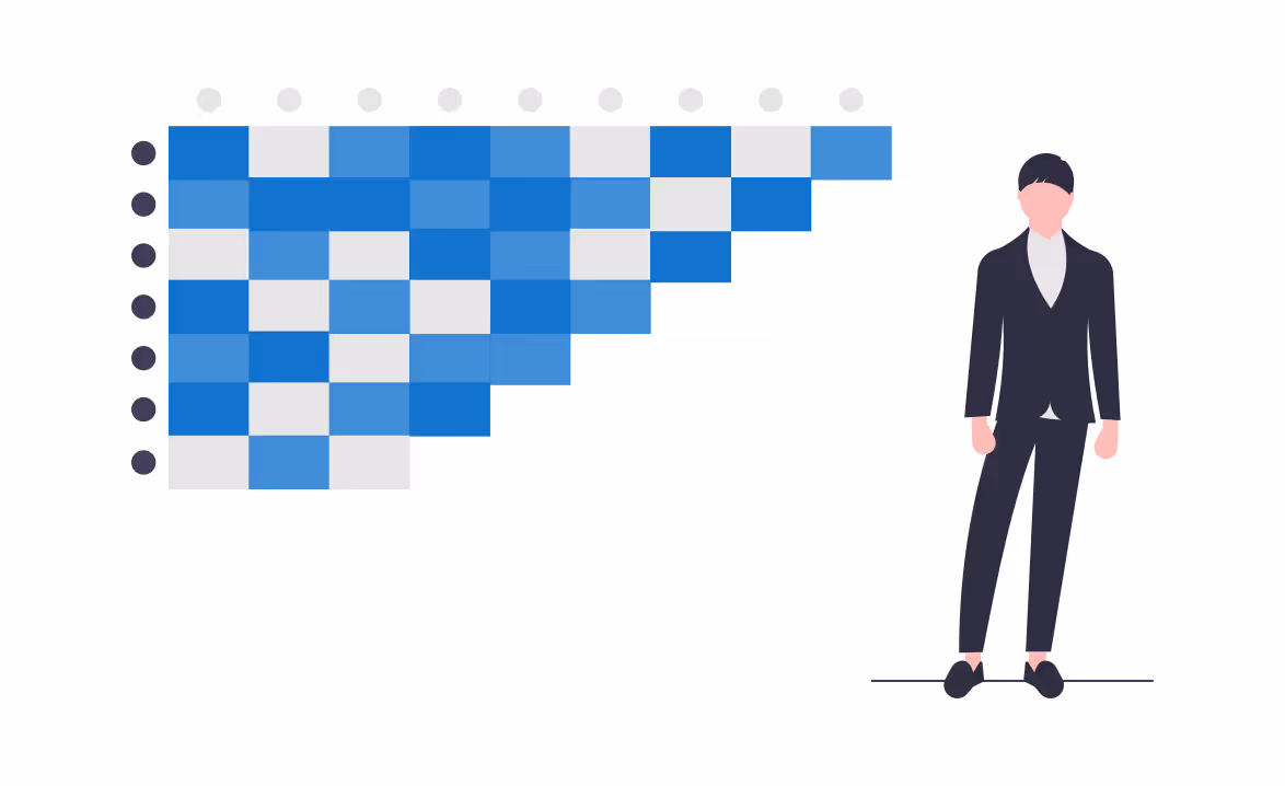 Thoughtspot vs Lumi AI: Appendix