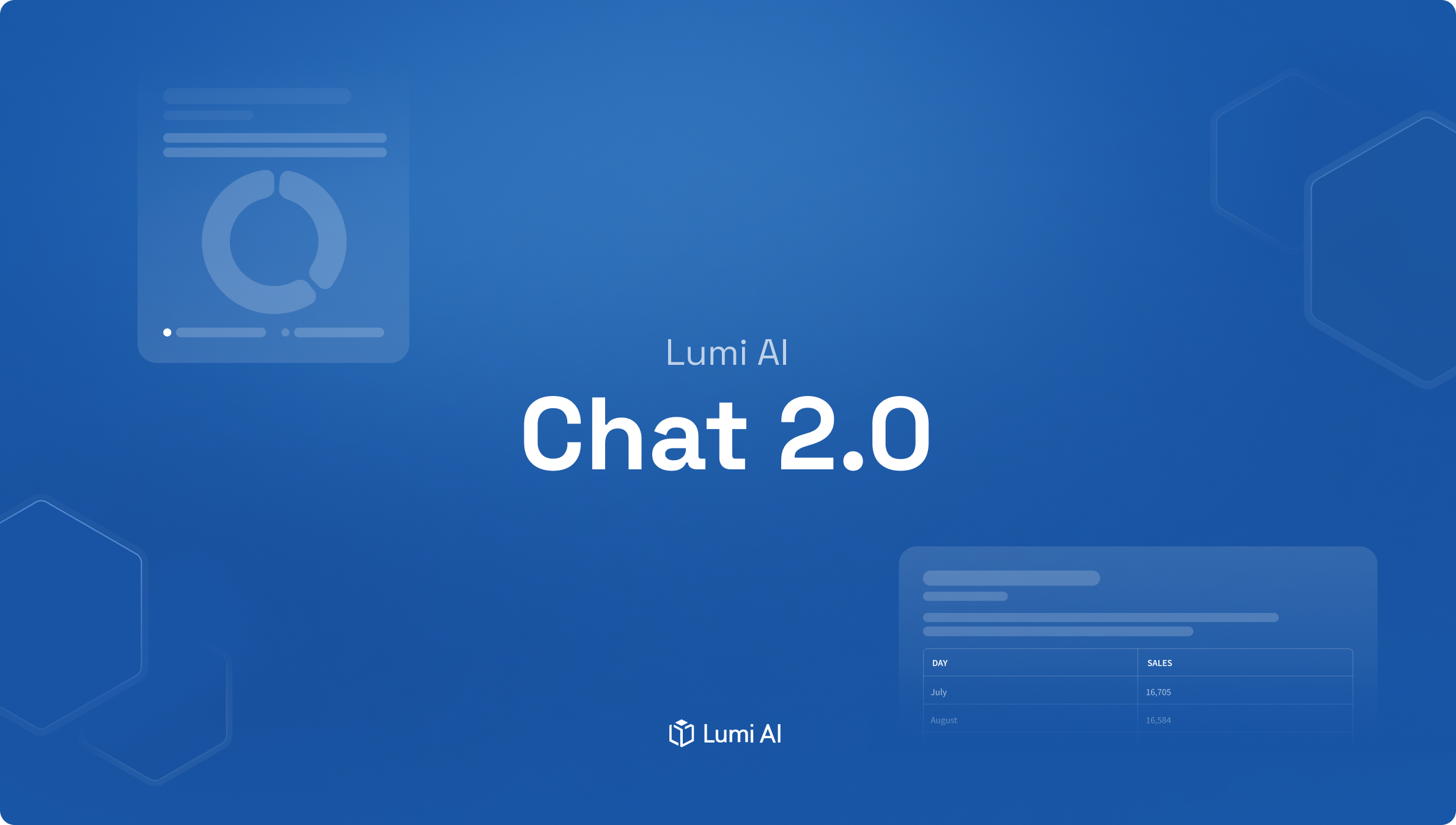 Introducing Chat 2.0 |  Smarter Conversations, Clearer Insights