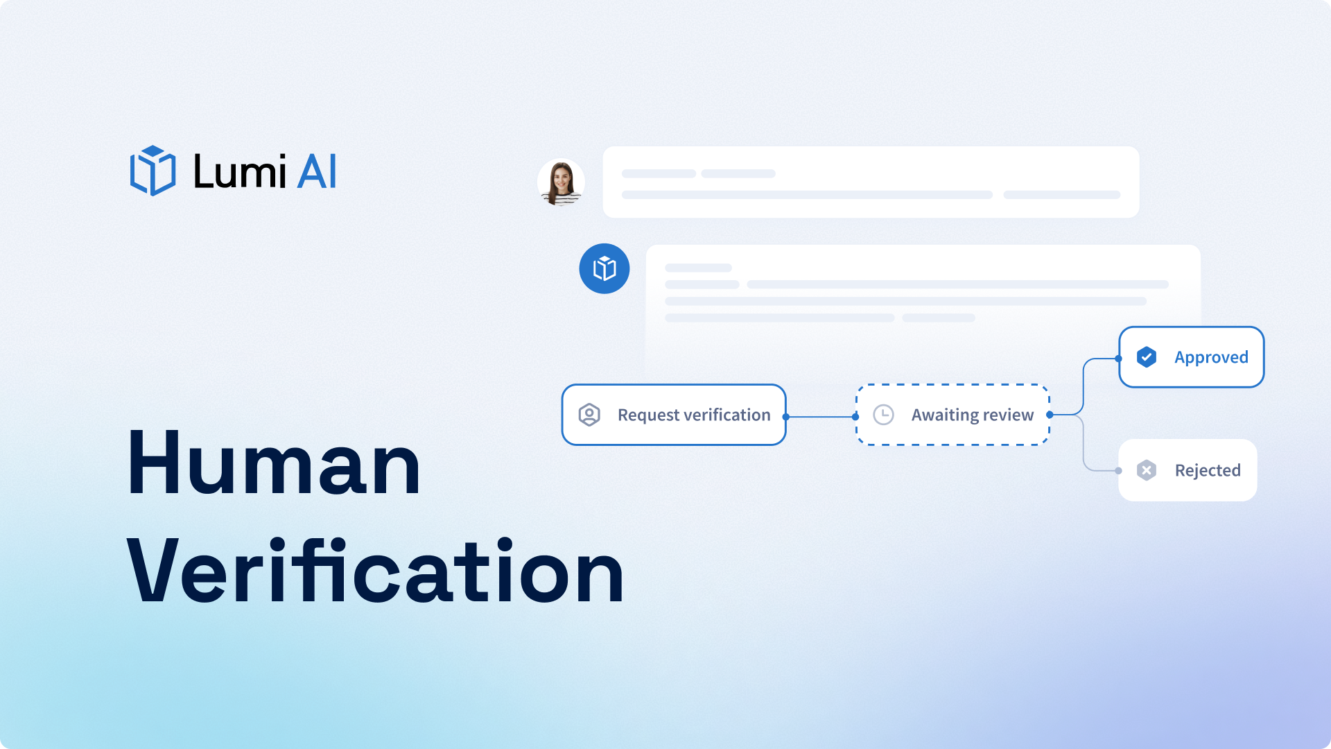 Human Verification | AI Speed, Human Oversight