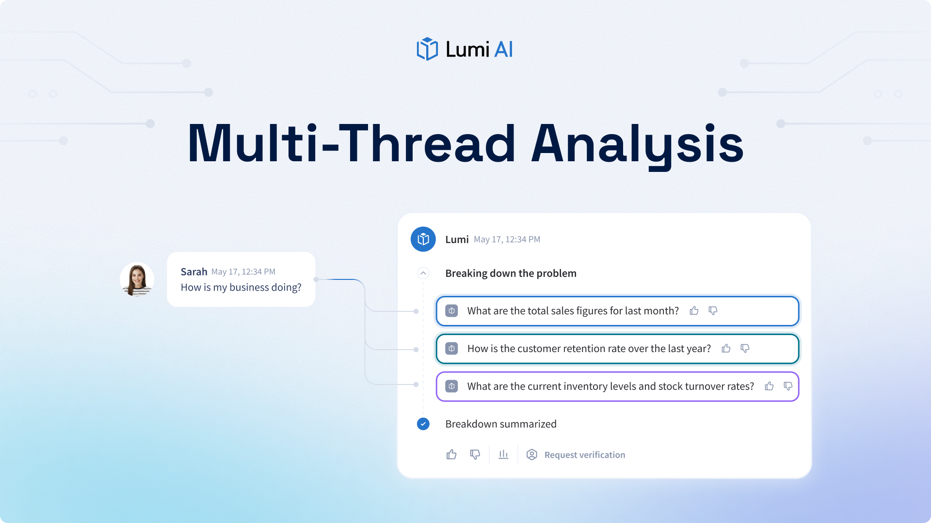 Multi-Thread Analysis, Understand the "Why"