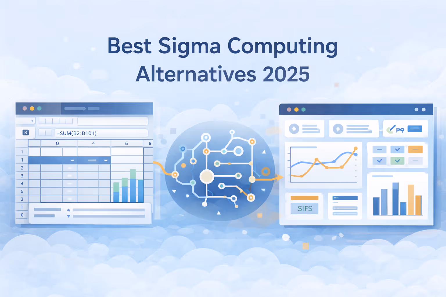 Best Sigma Computing Alternatives in 2025: AI-Powered BI Tools Compared