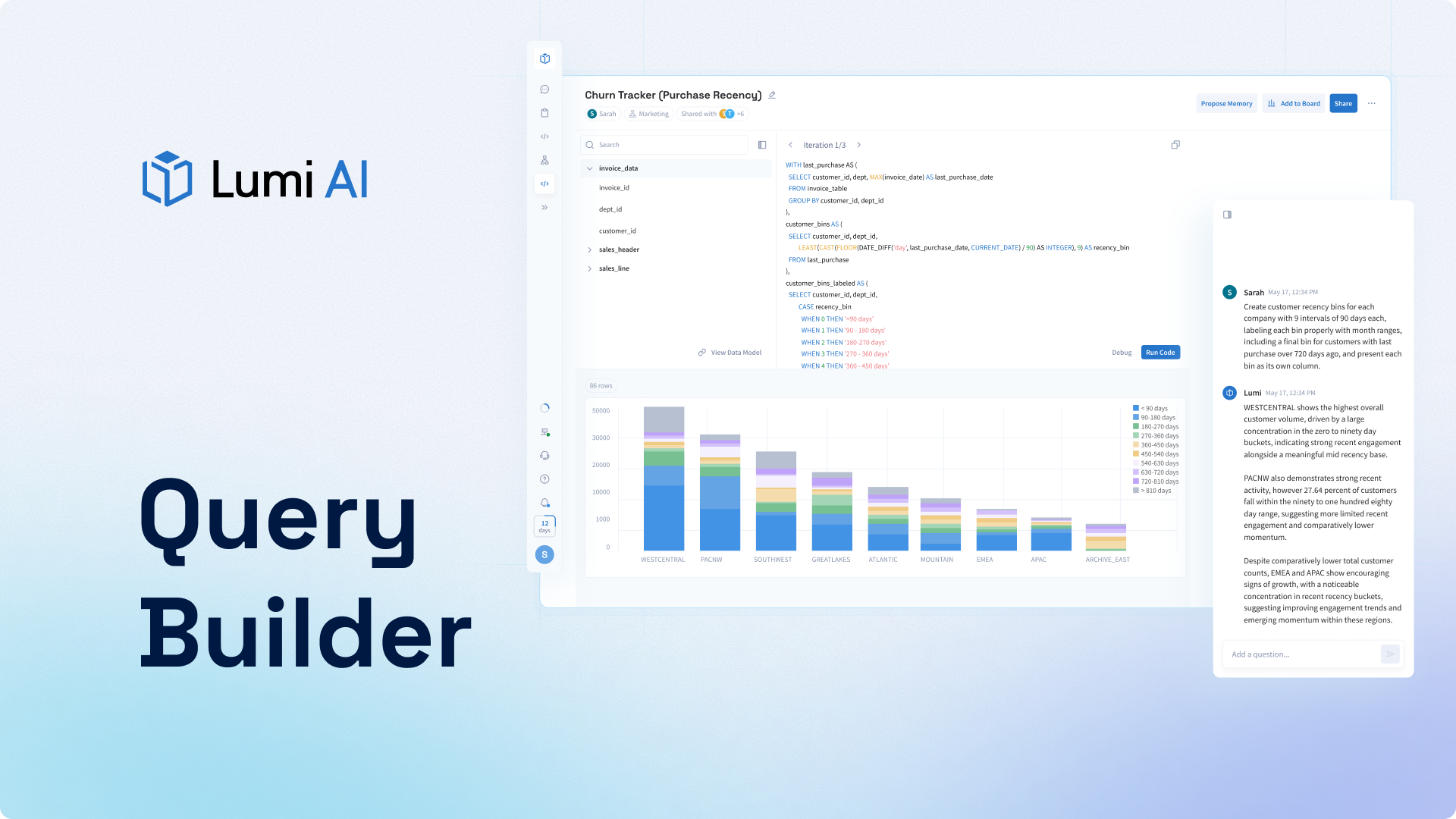 AI-Powered Code Editor for Data Analysts