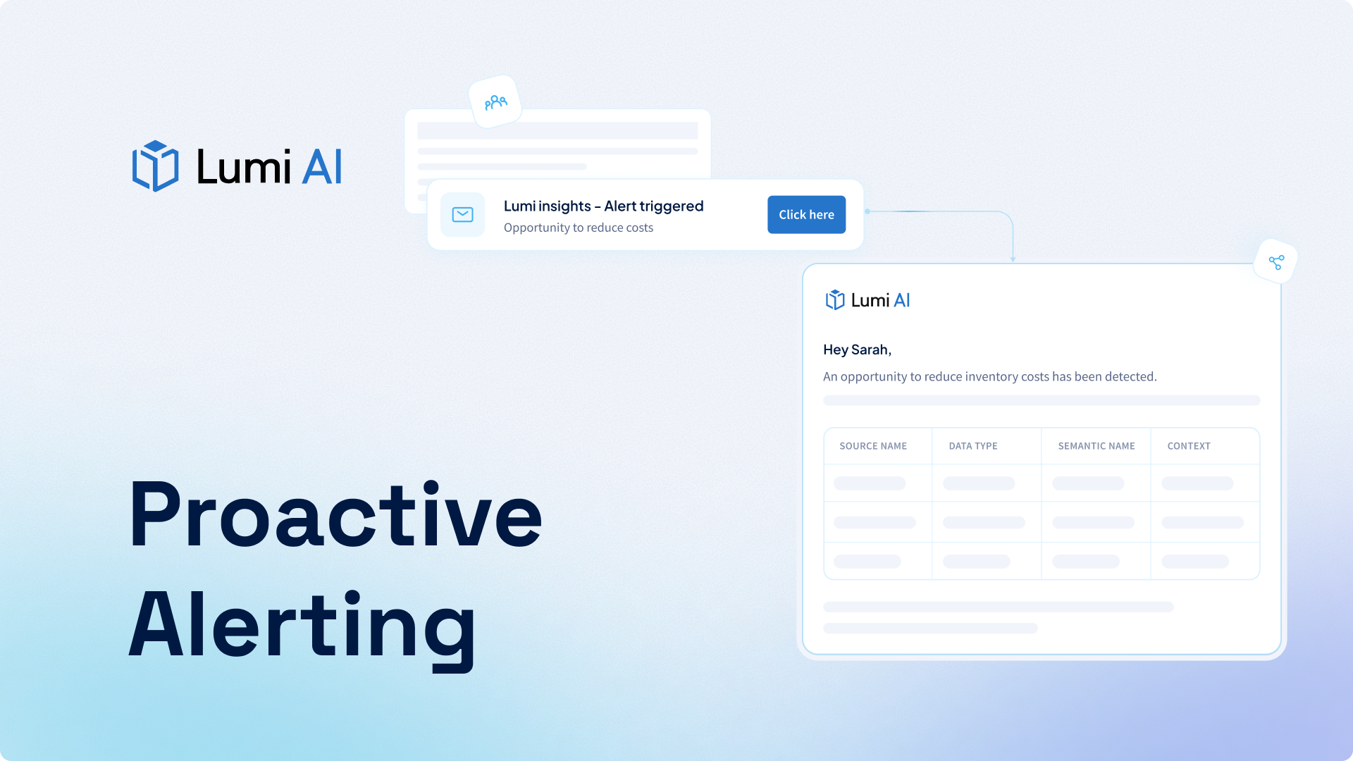 Proactive Alerts | Find insights you weren’t looking for.