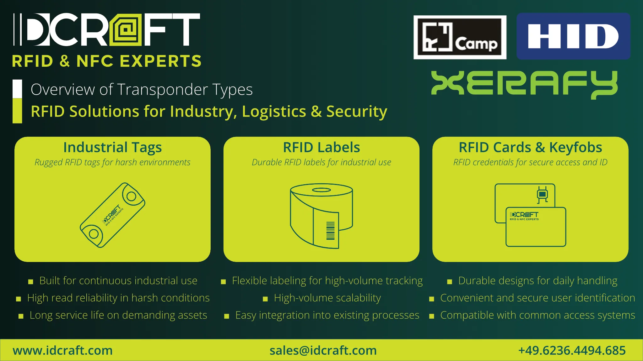 Welche RFID Tags / Transponder & Label / Etiketten für welchen Zweck? Ein Überblick über Typen und Anwendungen.