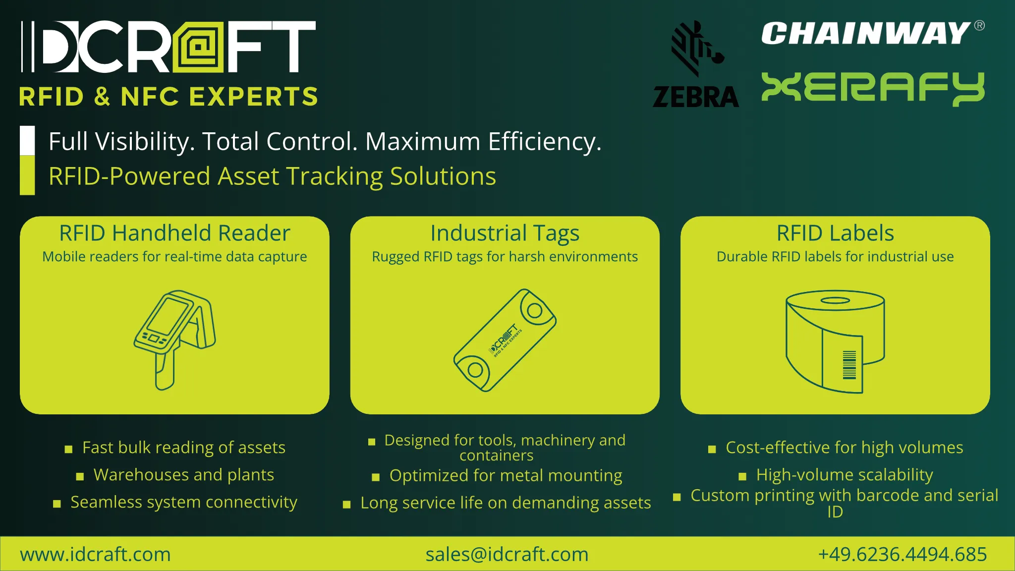 Was ist Asset Tracking?