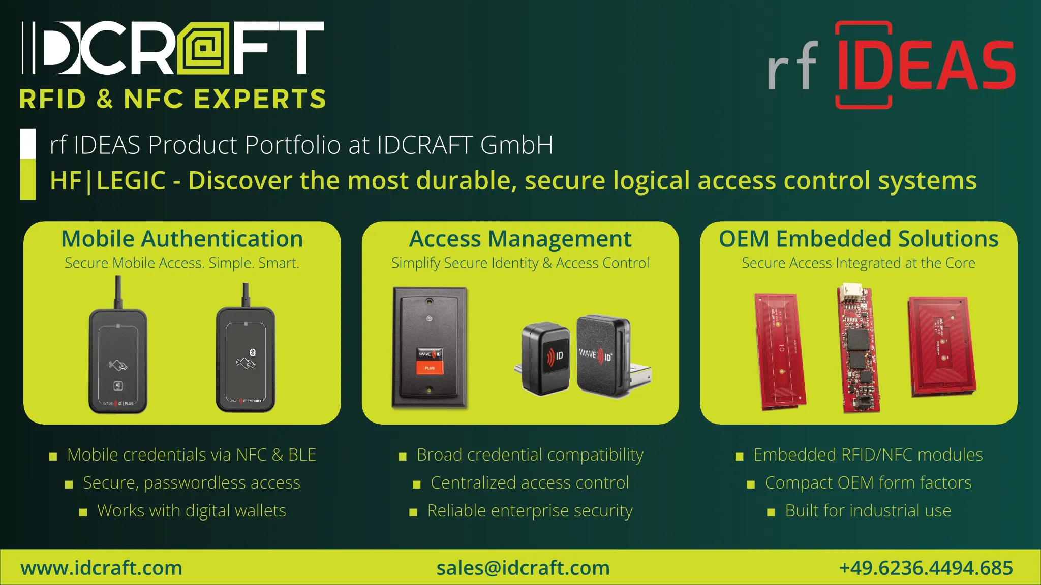 WaveID RFID Reader by rf IDEAS