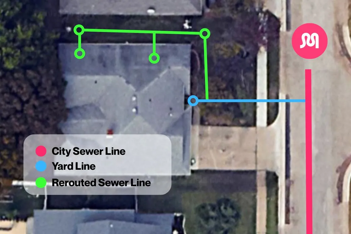 pipe rerouting diagram from mother modern plumbing