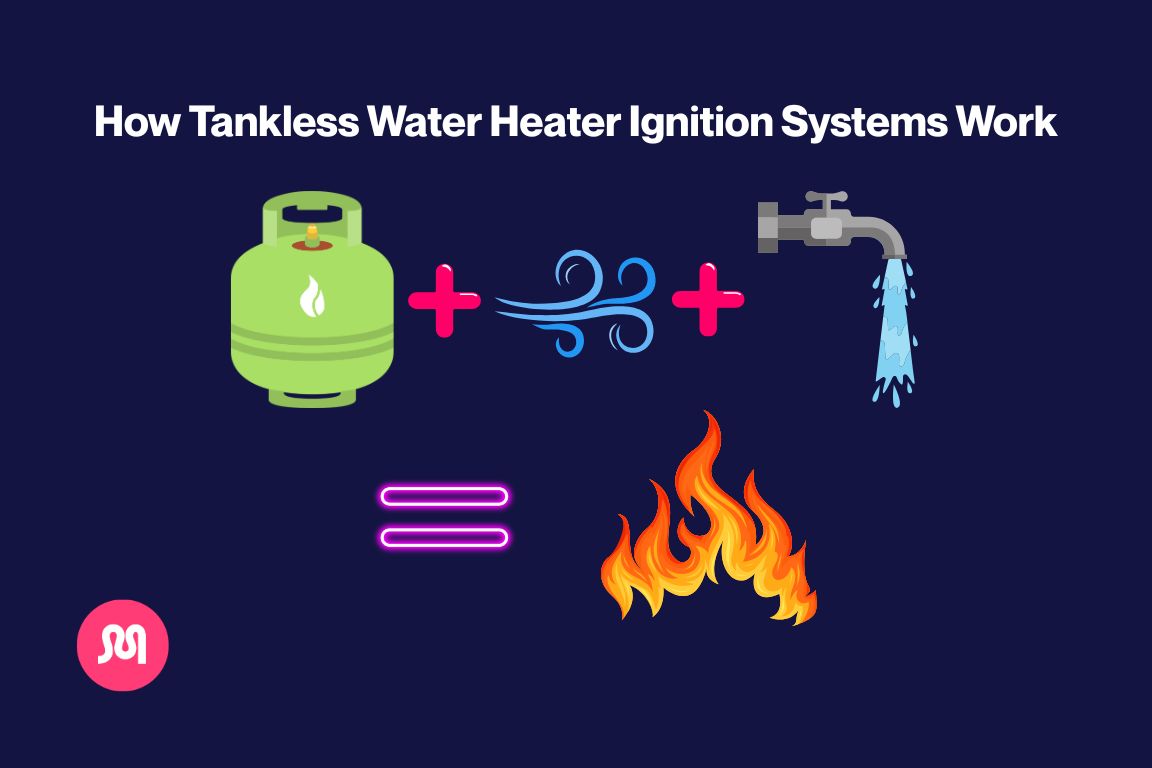 How natural gas tankless water heater ignition system works, Mother Modern Plumbing