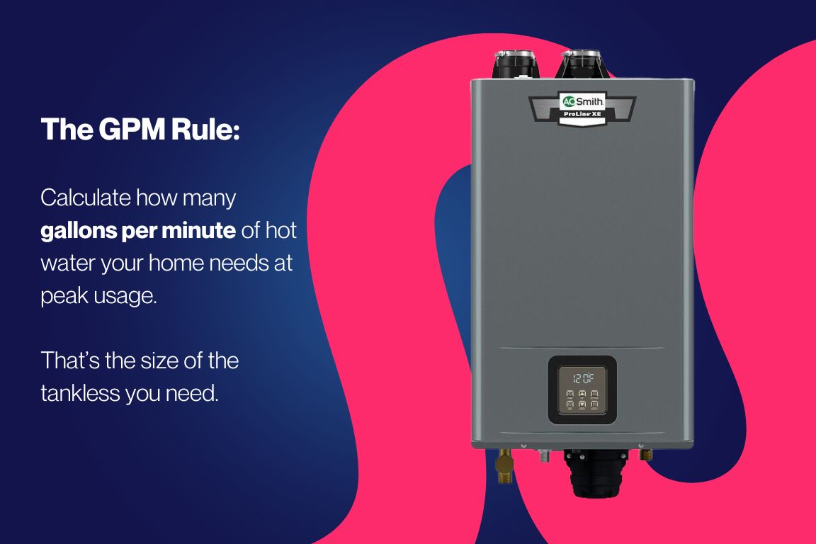 how to use gallons per minute (gpm) to properly size your tankless water heater