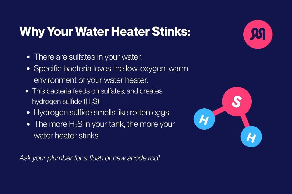 the reason why your water heater stinks due to bacteria and anode rod corrosion in your tank, mother modern plumbing