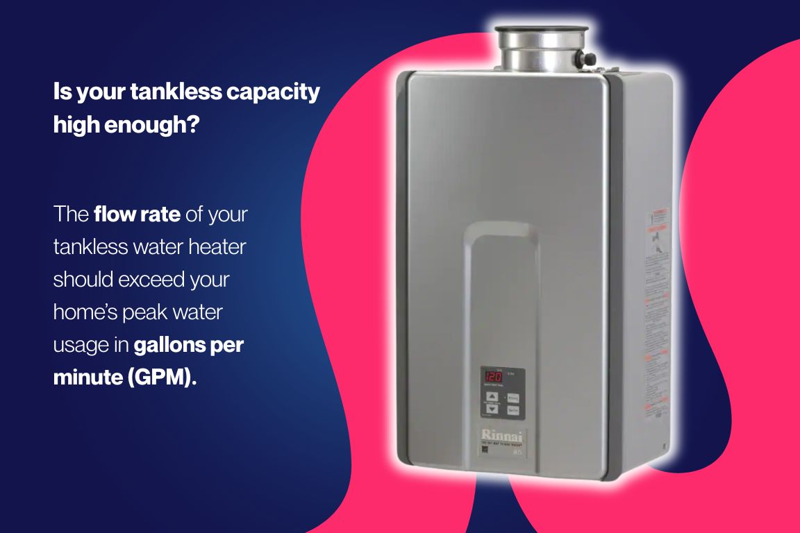 explanation of tankless water heater sizing and flow rate in gallons per minute (GPM)