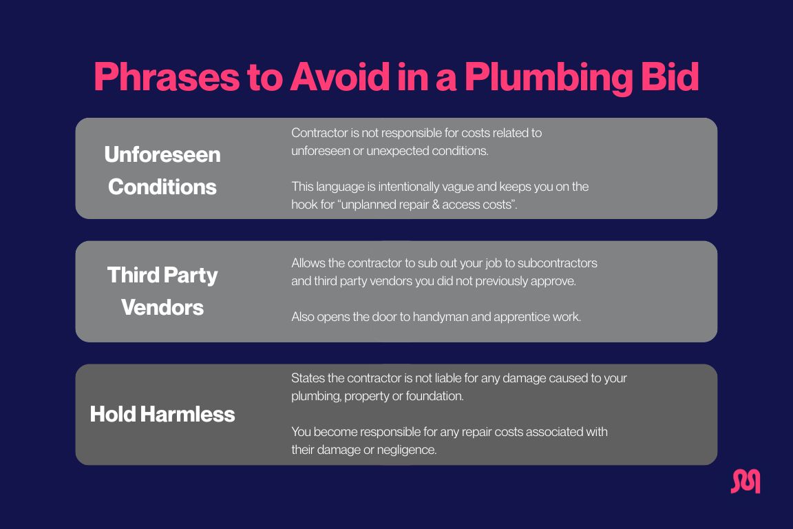 infographic: 3 clauses and phrases to avoid in a plumbing bid, including third party vendors and hold harmless