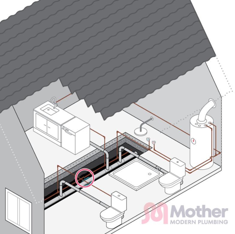 diagram of water lines and sewer pipes under concrete foundation with water leak indicated by pink circle