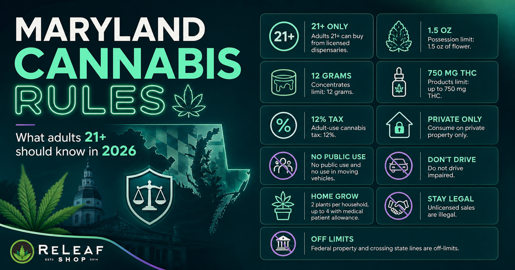 ReLeaf Shop Baltimore dispensary interior — Maryland cannabis laws