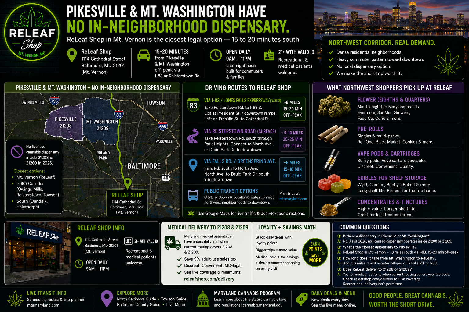 Pikesville & Mt. Washington Dispensary Guide