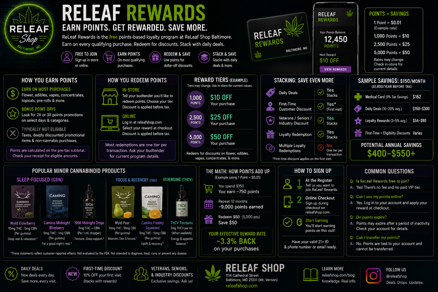 ReLeaf Rewards: Baltimore's Dispensary Loyalty Program Explained