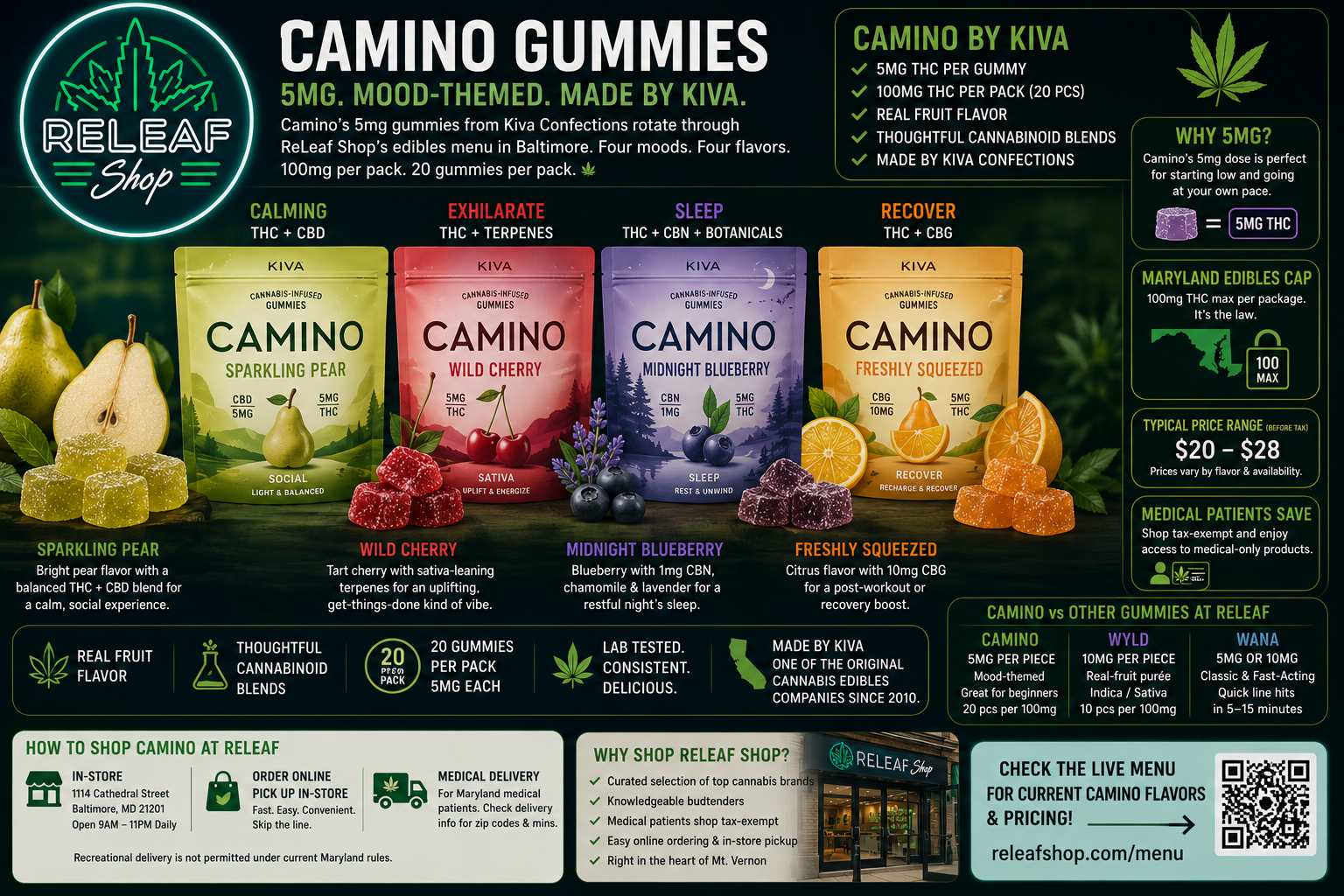 Camino Gummies (Kiva Confections) at ReLeaf Shop Baltimore