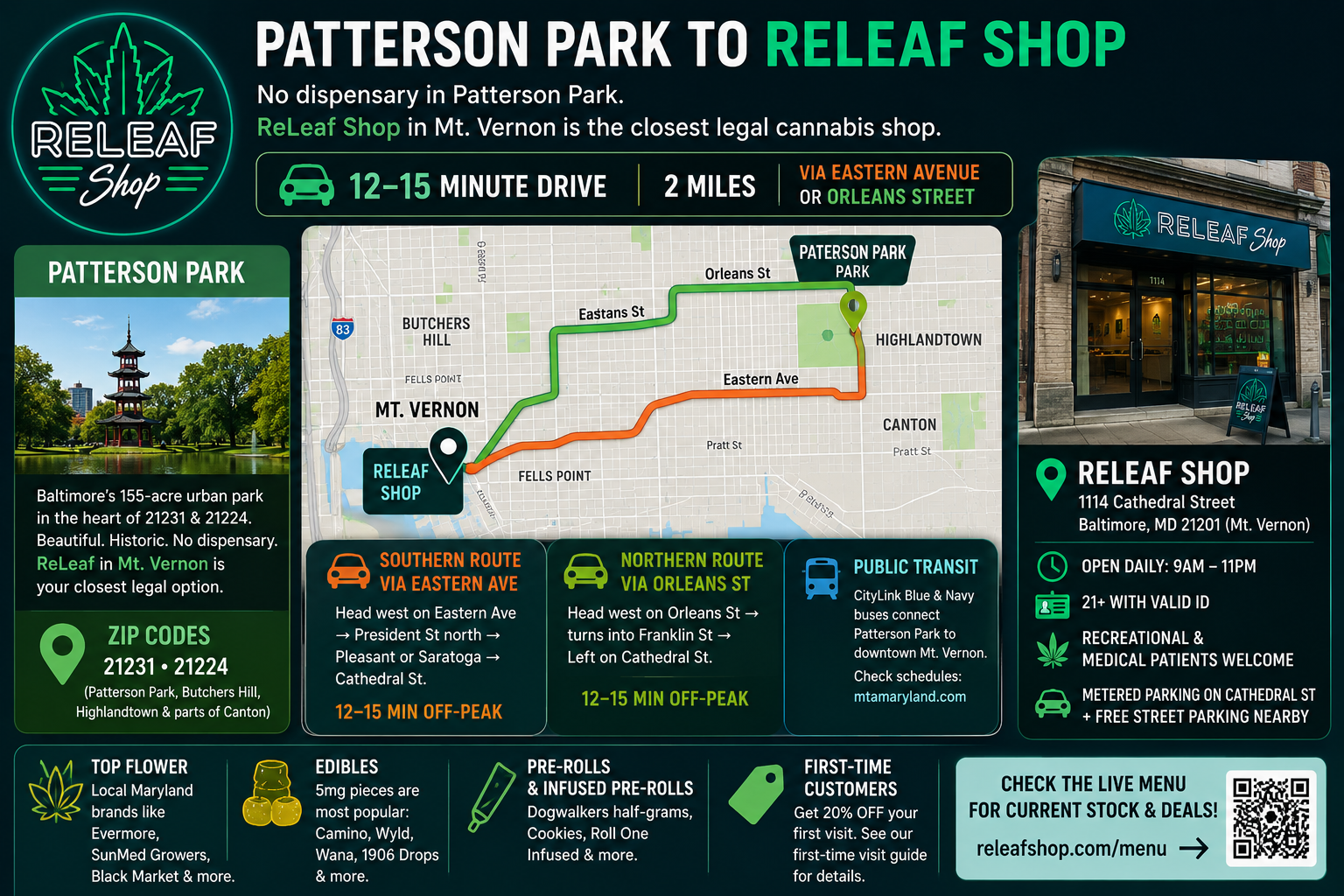 Patterson Park Dispensary: Closest Cannabis Shop in 21231 / 21224